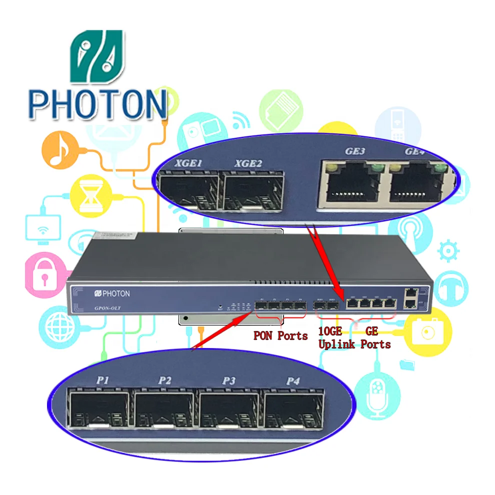 PTF3704E-BCM Optical Line Terminal OLT GPON 4 PON Ports