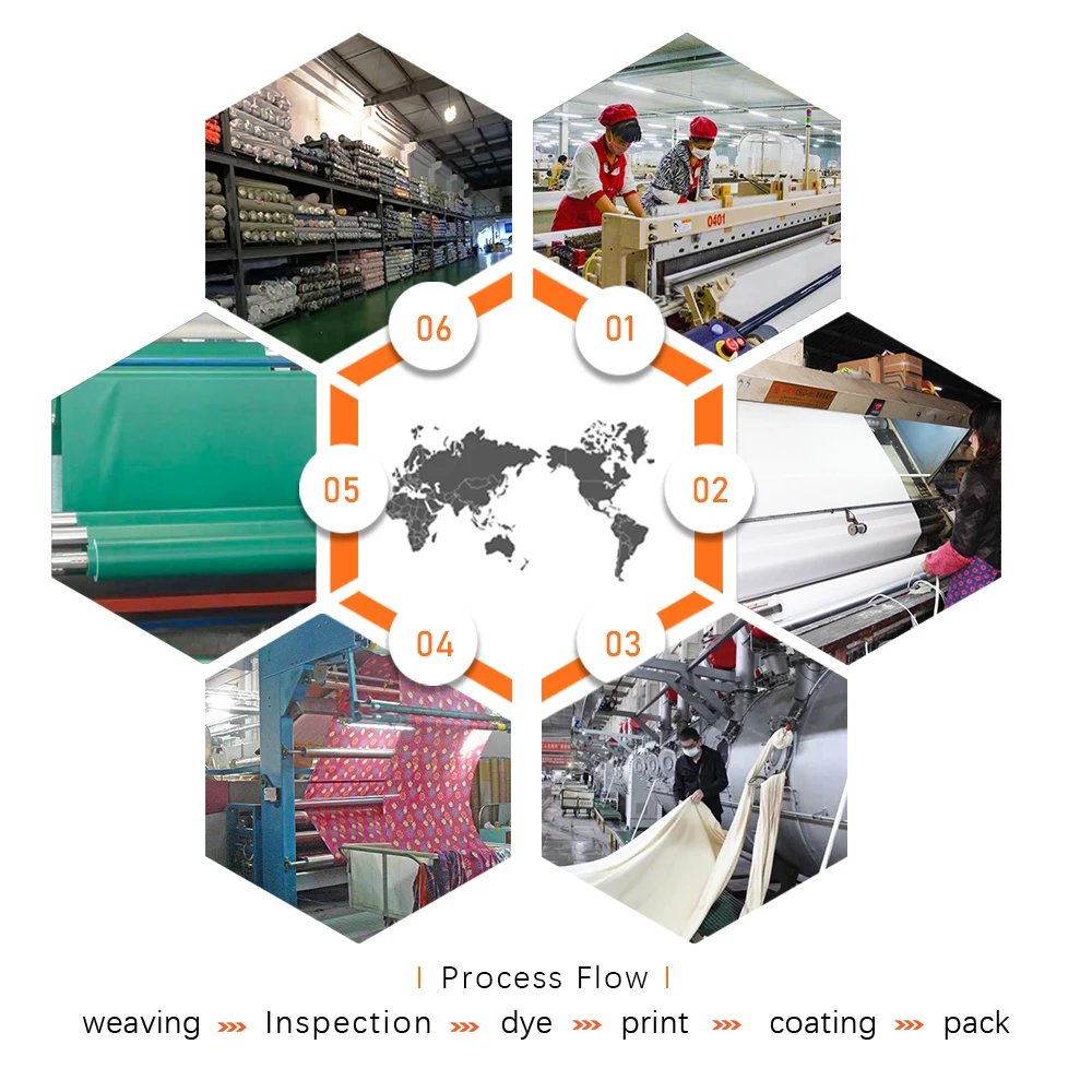 Custom Printing Service Digital Printing fabric Polyester 290T Twill Oxford Laminated Bag Fabric