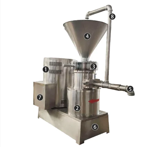 Horizontal Colloid Mill Peanut Butter Production Line Stainless Steel Horizontal Colloid Mill on sale