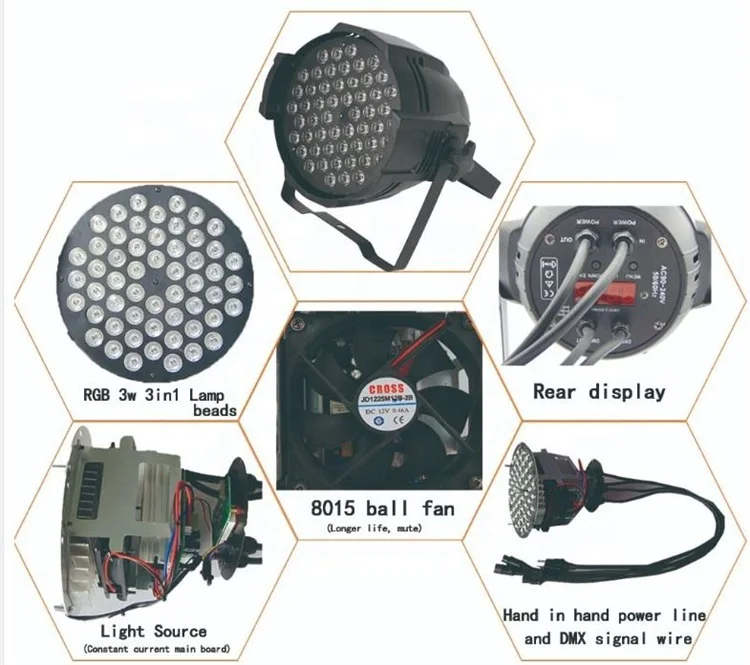 54X3W Rgbw Dmx Led Par Light