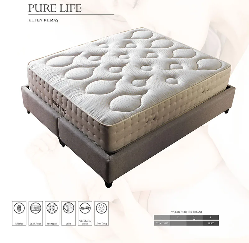 
Royal King Pocketspring Mattress By Uykusan Made in Turkey 
