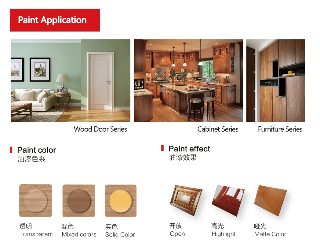 UV lacquer painting machine for MDF plywood wpc hpl solid wood