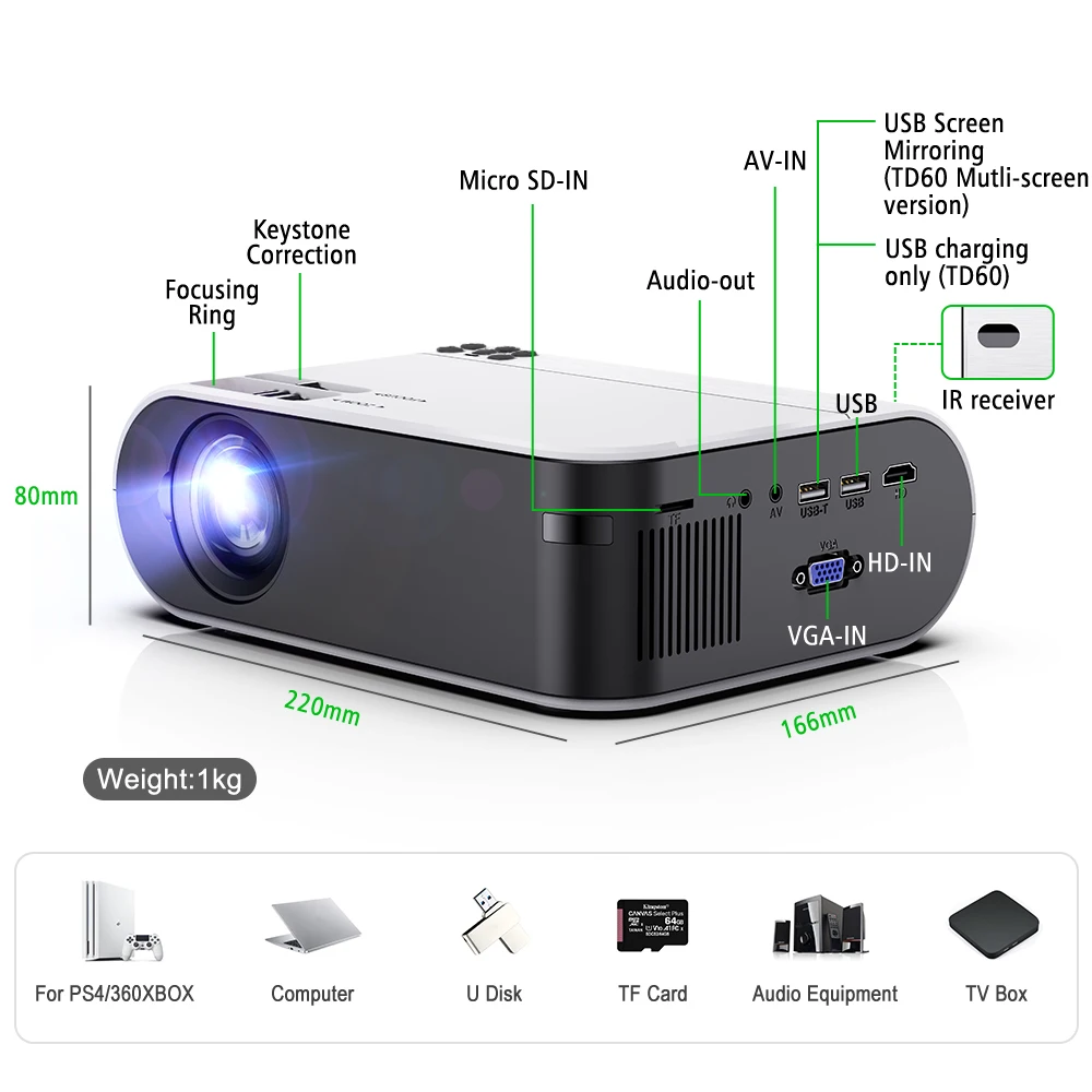 Thundeal TD60 Mini Projector Portable Wifi Android 6.0 Home Cinema Phone Video 3D Beamer for 1080P Video Proyector 2400 Lumens