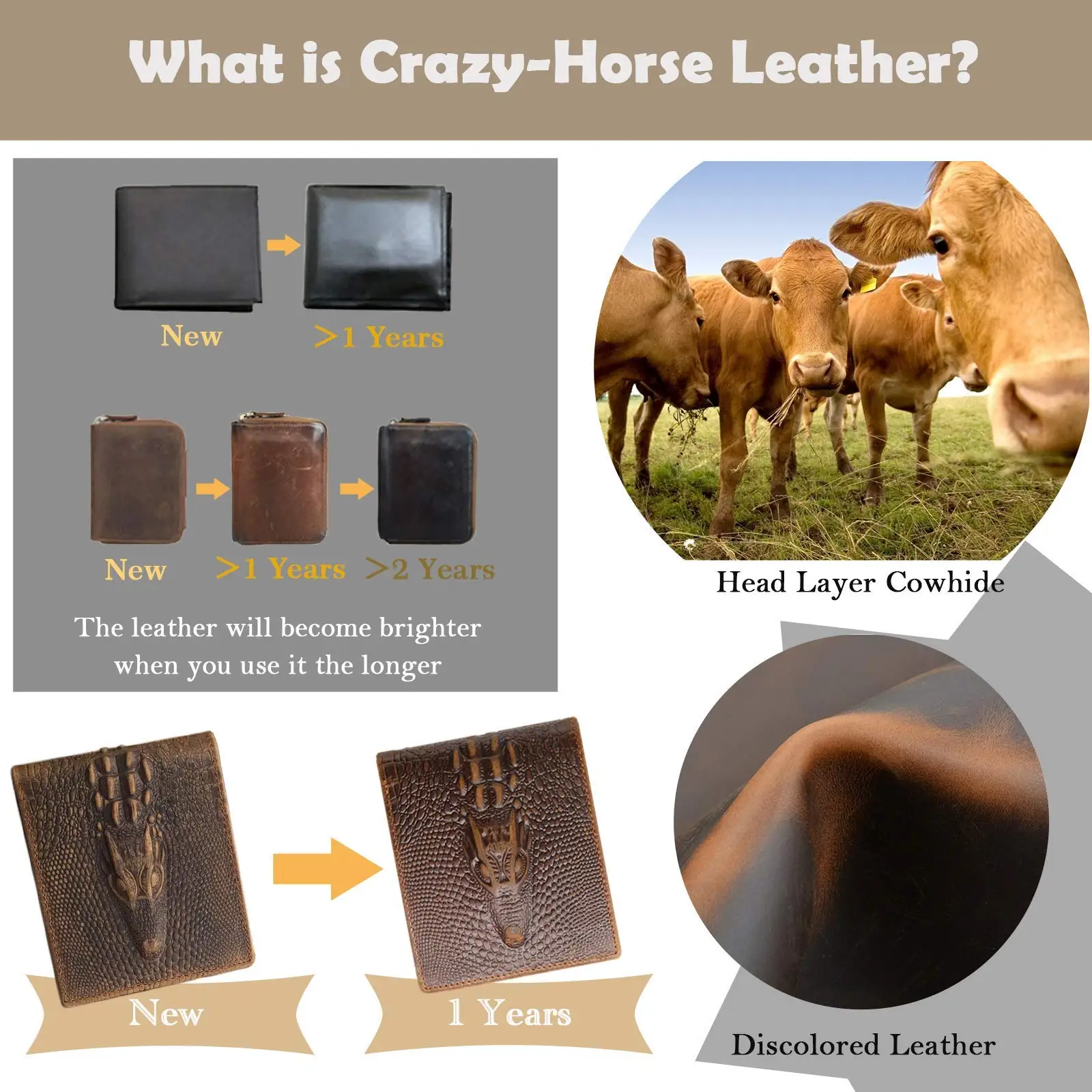 Wholesale Luxury Vintage Brown Wallet Men Bifold Slim Wallet Minimalist Leather With Coin Pocket