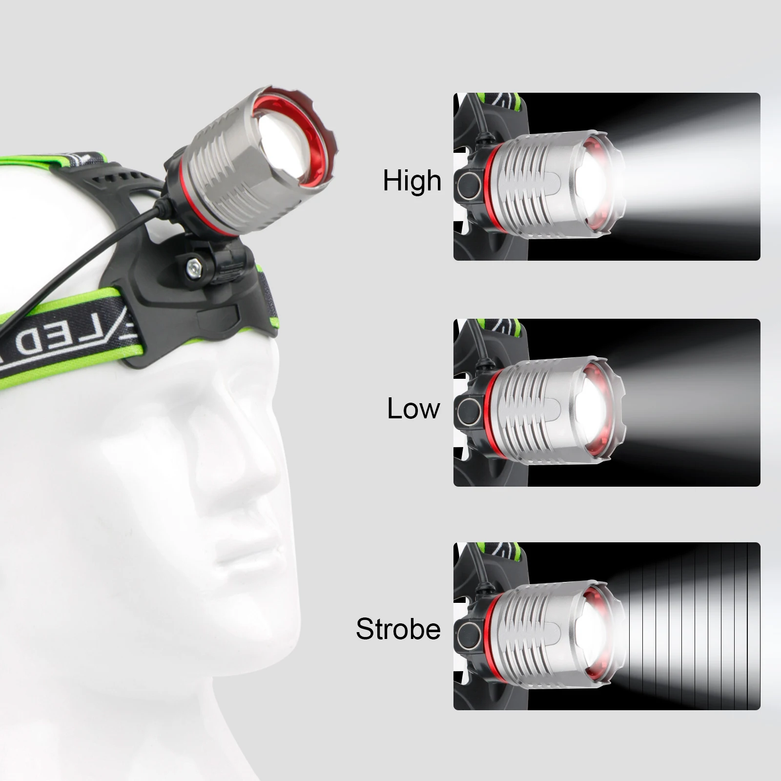 Usb Rechargeable Safety Head Lamp Outdoor Waterproof Headlamp Xhp50 Led 3000 Lm Head Lights High Power Head Torch For Camping