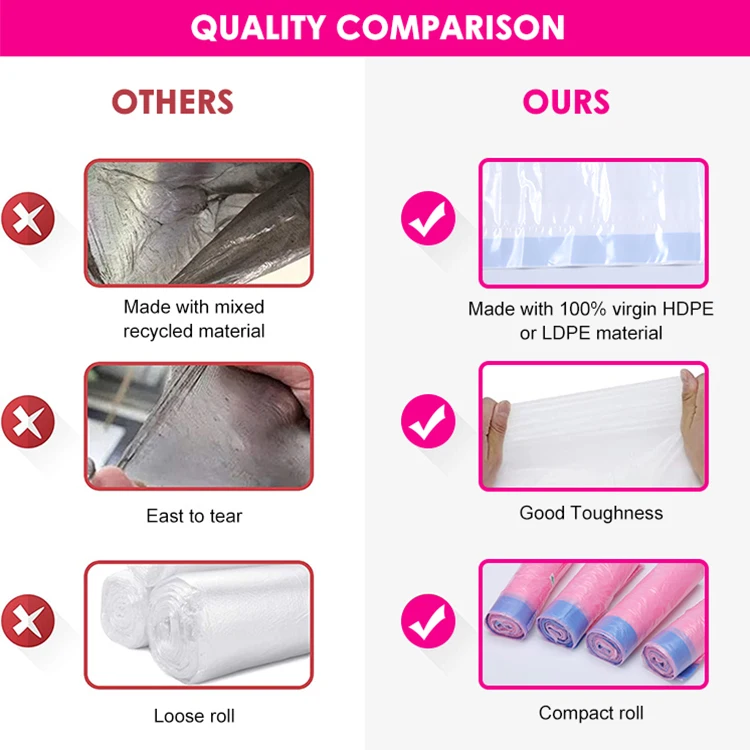 Drawstring Refuse Compostable Biodegradable Rubbish Bag In Rolls 5 13 30 39 Gallon Polyethylene Refuse Sacks