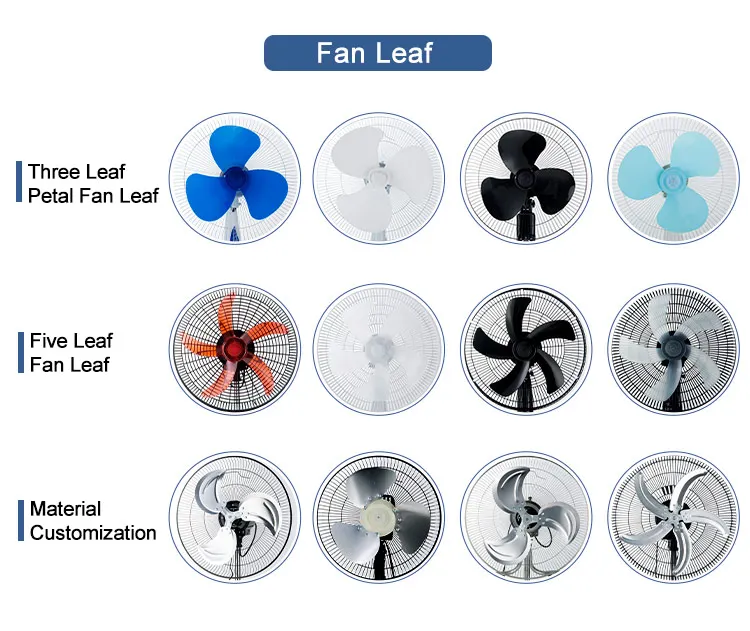 Free Spare Parts 220v, 45w 16 Inch Electrical, Pedestal Floor Standing Fan