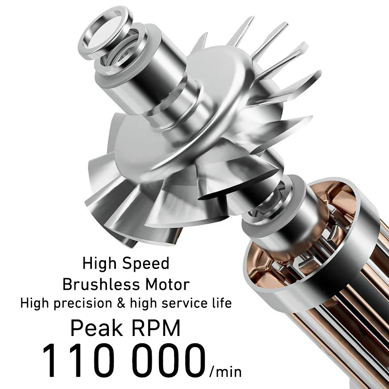 High-Speed BLDC Ionic Professional dys Hair Dryer hair styler multifunctional Powerful LED with 110000rpm  motor