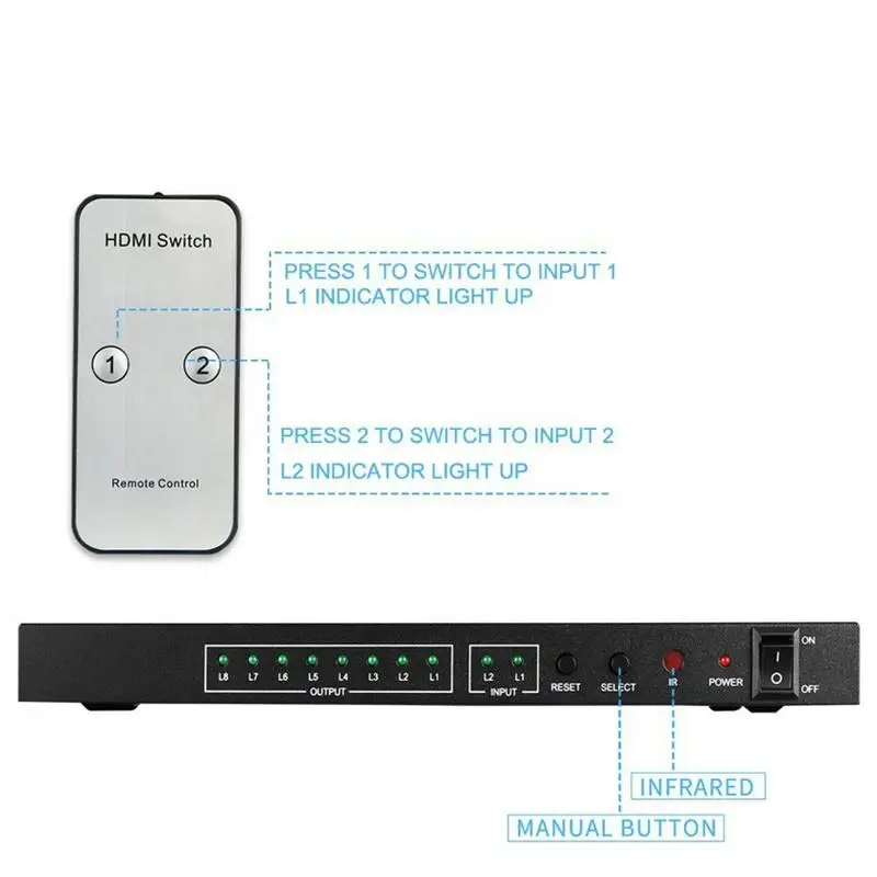 4K x 2K HD 1080P HDMIcompatible 2x8 HDMI сплиттер переключатель 2 Вход 8 Выход в 3D с пультом дистанционного