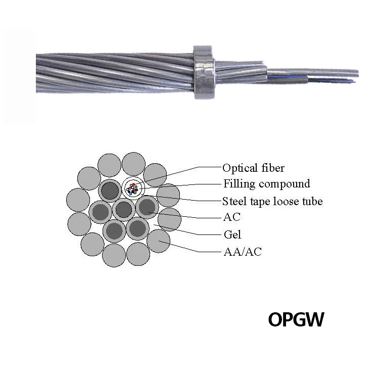 Power opgw Aeirlal wire OPGW fiber optic cable single mode g652d Communication 48 Core Cable