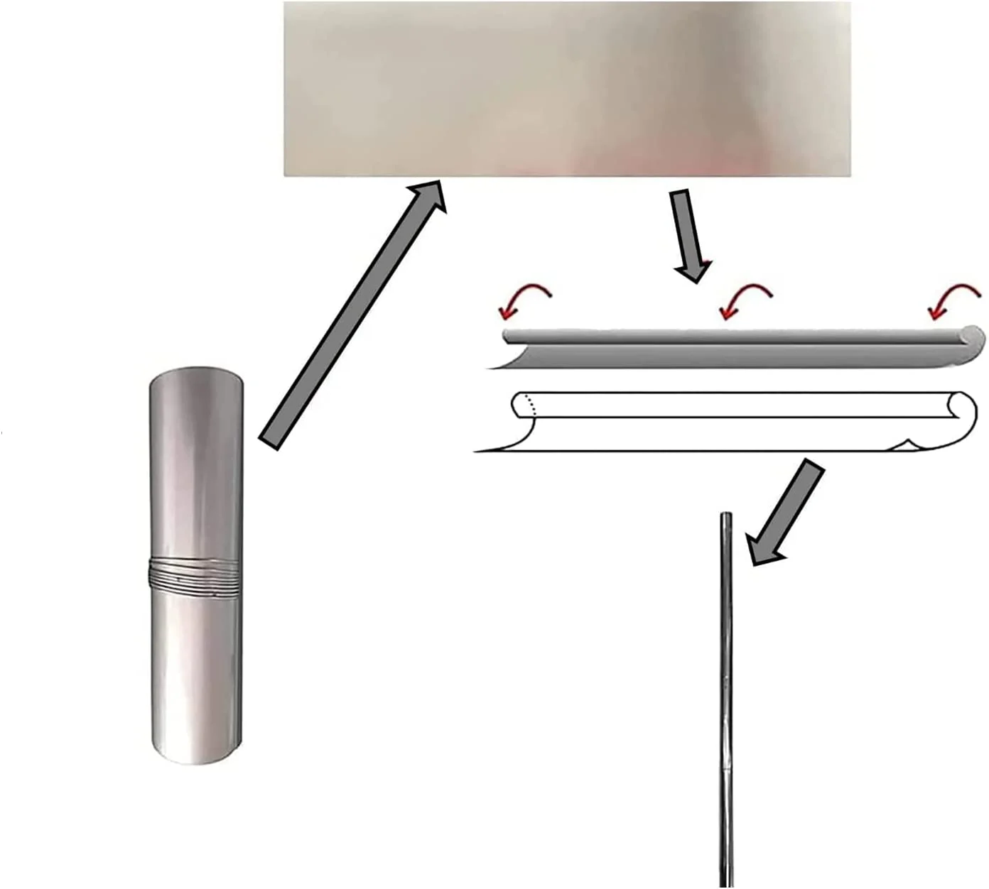 DANCHEL OUTDOOR Rollable Titanium Chimney Pipe Portable for Camping Tent Stove