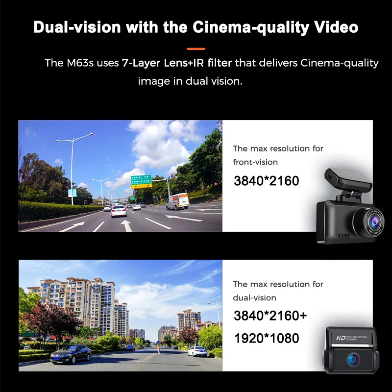 Full HD 2160p Car DVR WIFI Night Vision Camera Dash Cam Dvr 170 Degree Wide Angle With GPS 4K Car Dash Cam