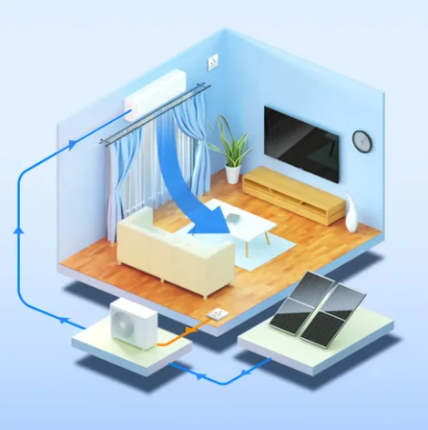 12000Btu 18000Btu Solar DC Units Air Conditioner Hybrid Solar Power Airconditioner Wall Split Air Conditioner For Home