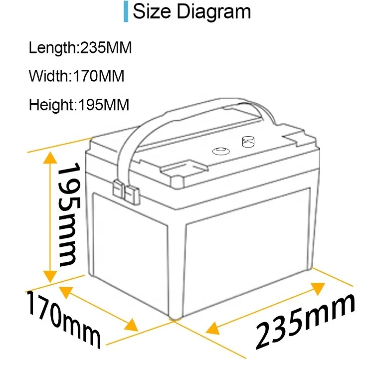 
rechargeable 18650 batteries electric bikes 1500w 2000w 72v 20ah li-ion battery pack for mobility scooter 