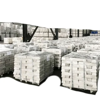 Magnesium Ingot 99.99%  with wholesale Price
