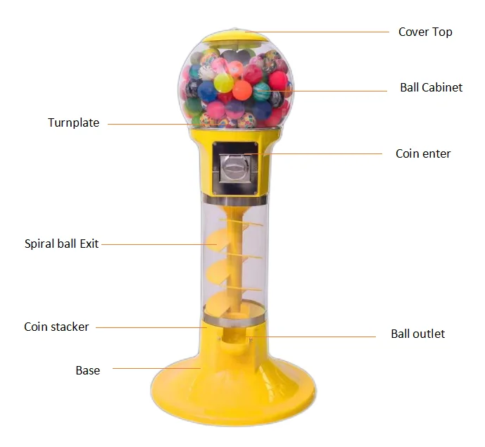 Gum Vending Machine sweet Candy Machine