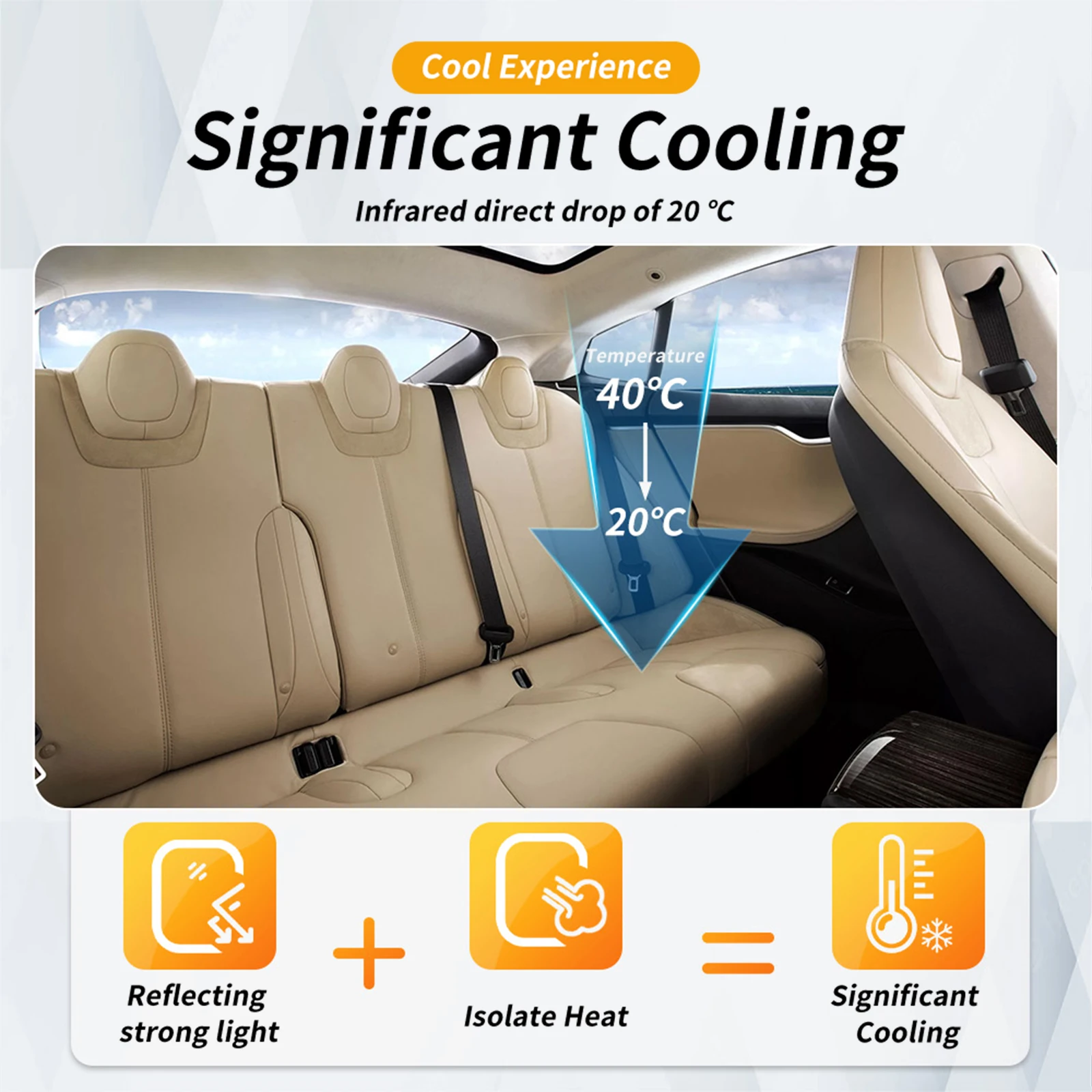 Wholesale 58*9*9cm UV Rejection 99% TPU Self Healing Car Roof Protection Film Car Skylight Film For Tesla 16-24 Model 3/X/Y/S