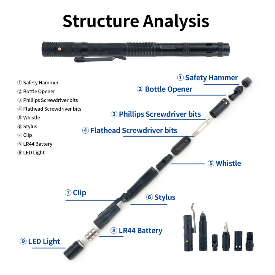 Multi-functional tactical pen Self Defense Tactical Pen Survival Rescue Pen Aviation Aluminum with Glass Breaker