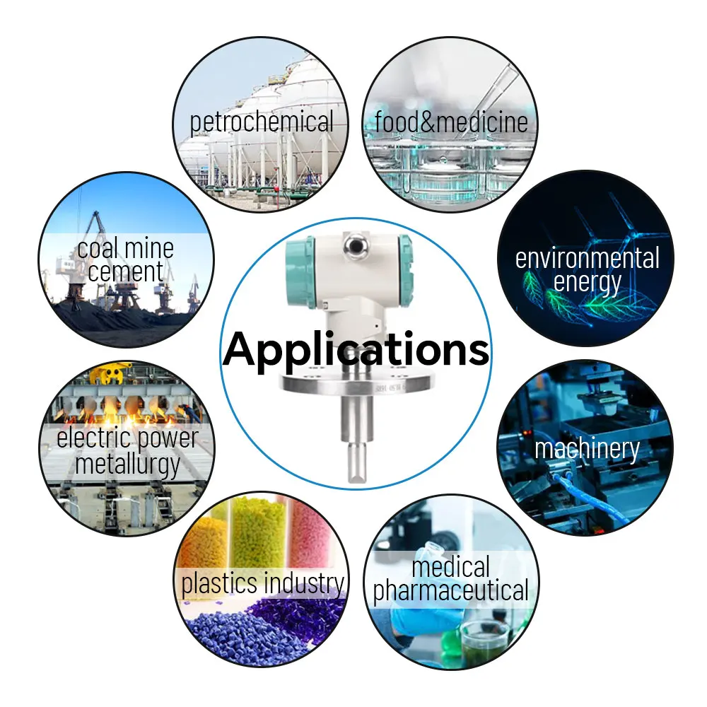 ZHYQ digital fork densitometer in-line liquid hydrometer density meter for slurry, alcohol, methanol, ethanol, chemical liquid