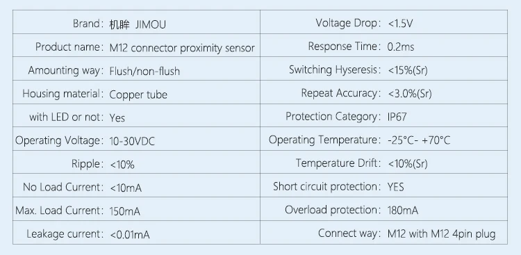 JIMOU M12 High-Precision Inductive Sensor Switch Proximity Sensor with Connector