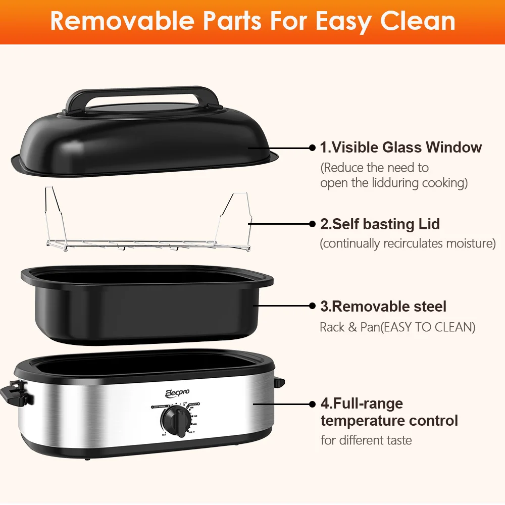 18QT Factory Wholesale Portable Mechanical Temperature Control Electric Turkey Roaster Oven