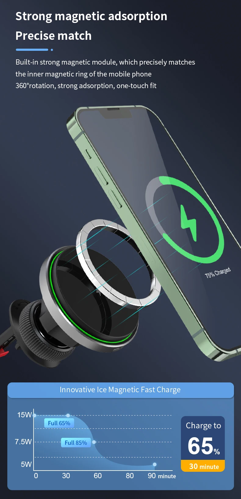 magnetic car mount (4).jpg