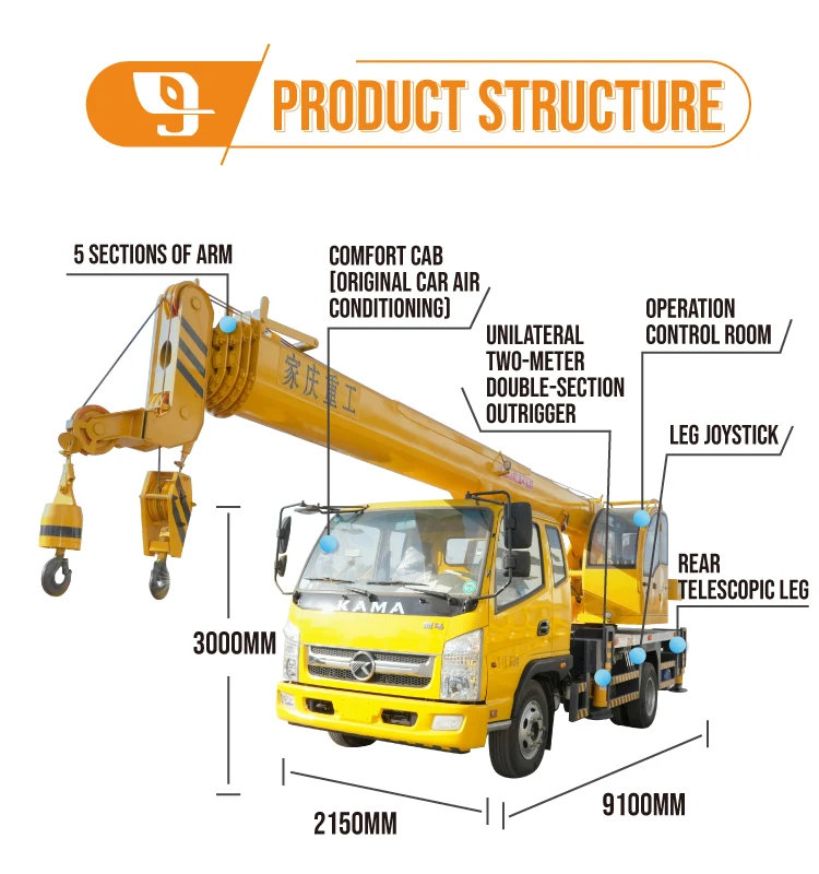 Genuine Construction China Factory  Truck Crane China Factory China Hydraulic Winch KAMA Chassis 8 Ton Car Crane