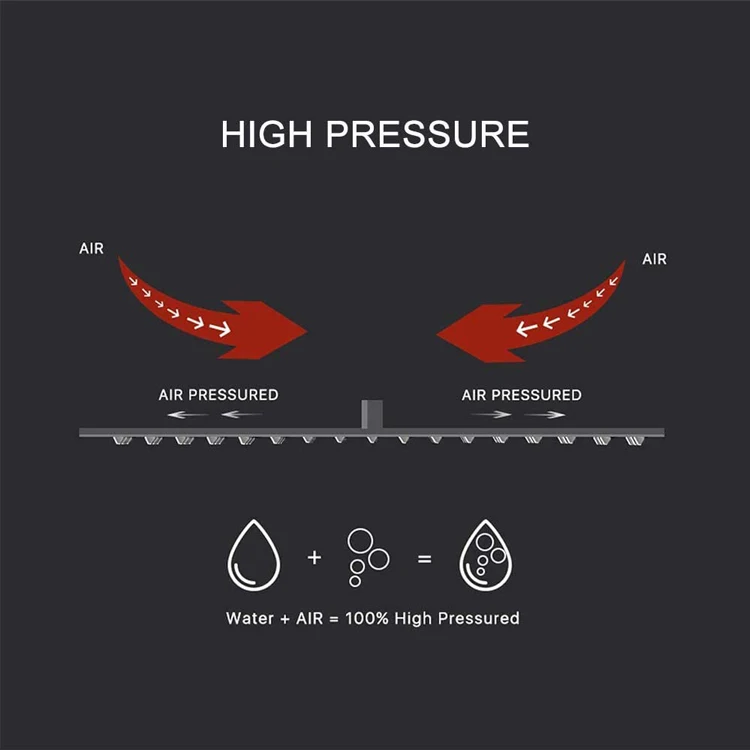 SANIPRO Wholesale Matte Black Stainless Steel Top Shower Head Faucet System Bathroom In-wall Mounted Rain Mixer Shower Set