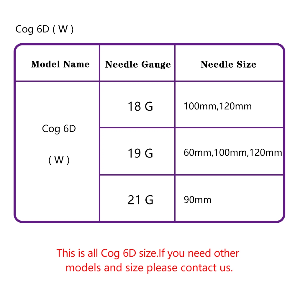 Medical Suture 18G 120mm Pcl Hilos W Blunt Needle 6D Cog Thread For Lifting
