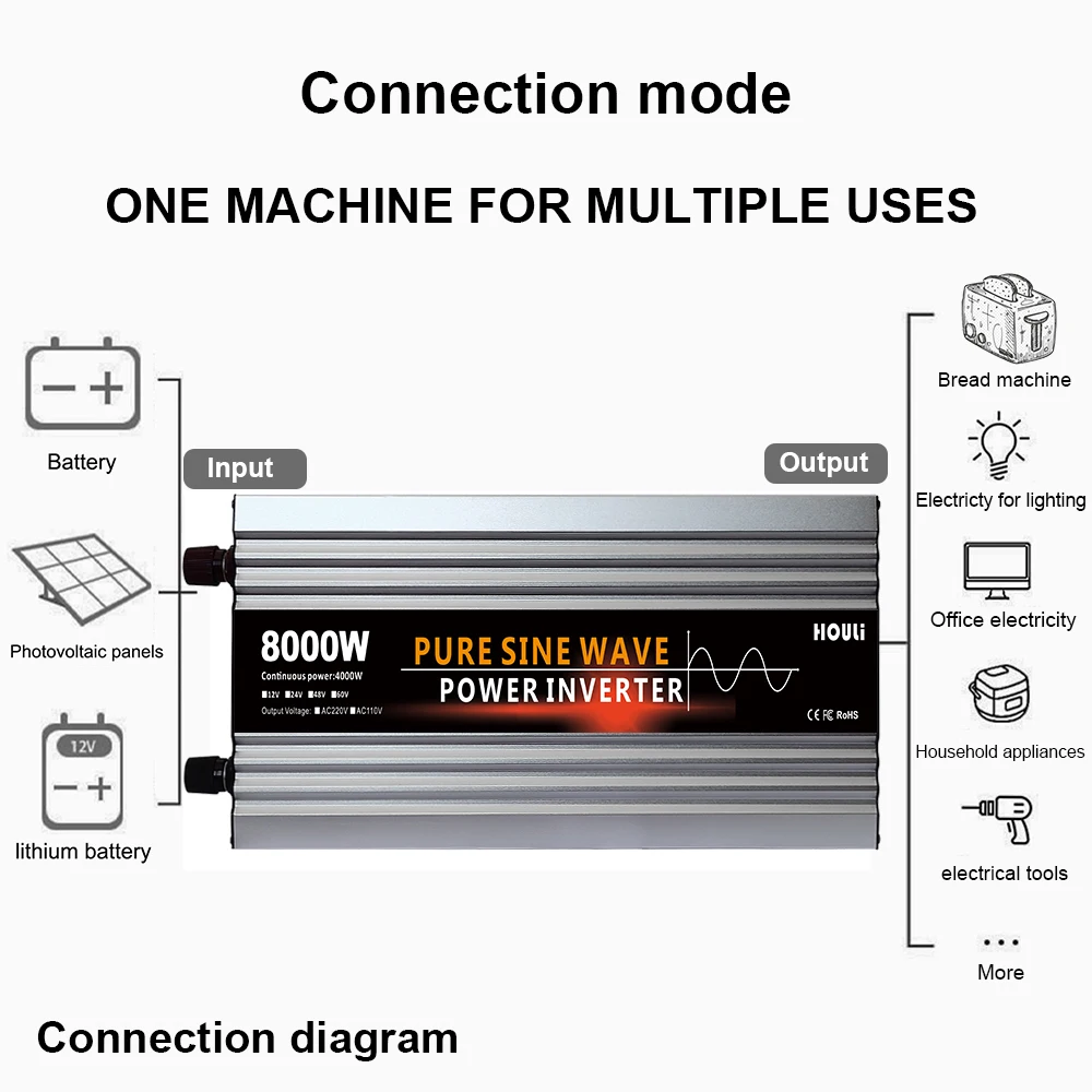Инвертор немодулированного синусоидального генератора HOULI 12 В 24 В до 220 В инвертор мощности 8000 Вт для дома