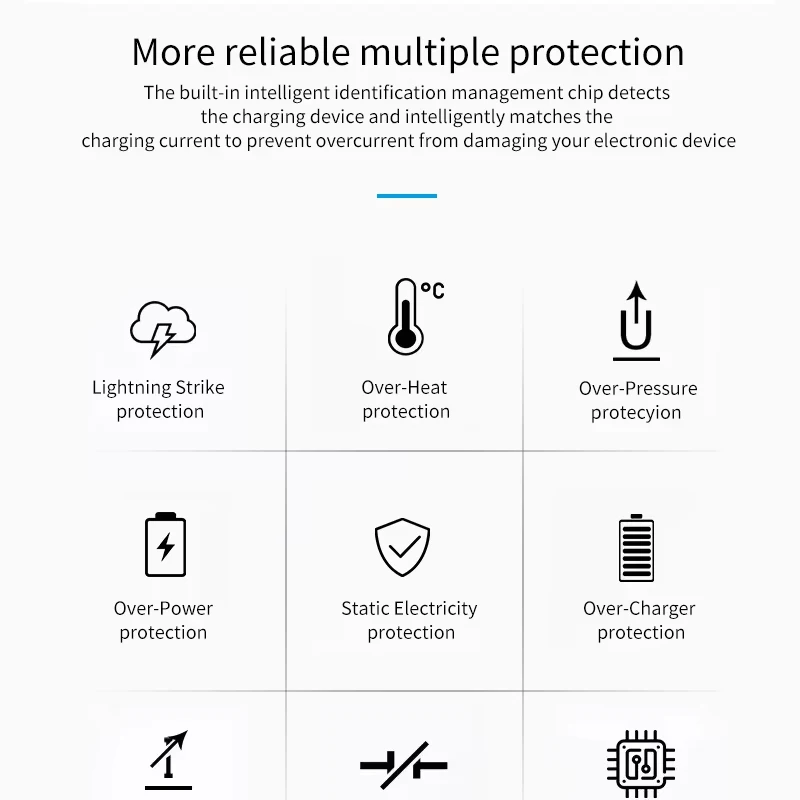 320W USB C Charger Type C PD 100W 65W GaN Fast Charging 4 USB-C+4 USB-A 8 Ports Desktop Charger Station for Phone Tablet Laptop