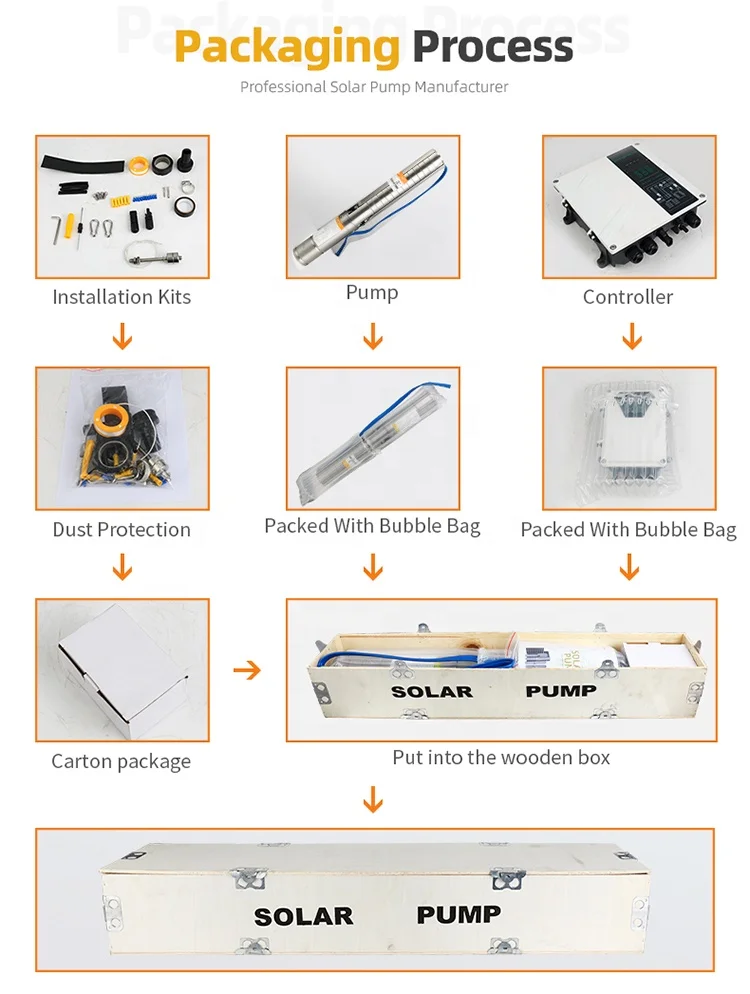 2hp Solar Water Pump for Agriculture 38m Head 6 Inch Submersible Ac Dc Solar Water Pump With Solar Panels for Well