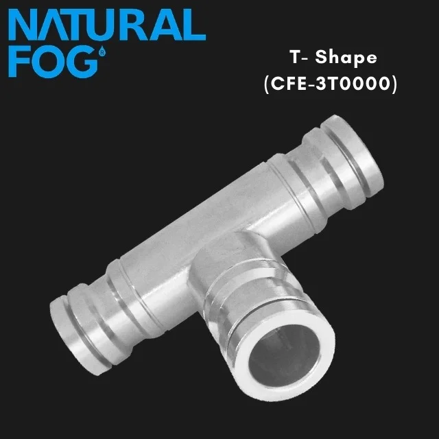 Multi Angle Sliplock