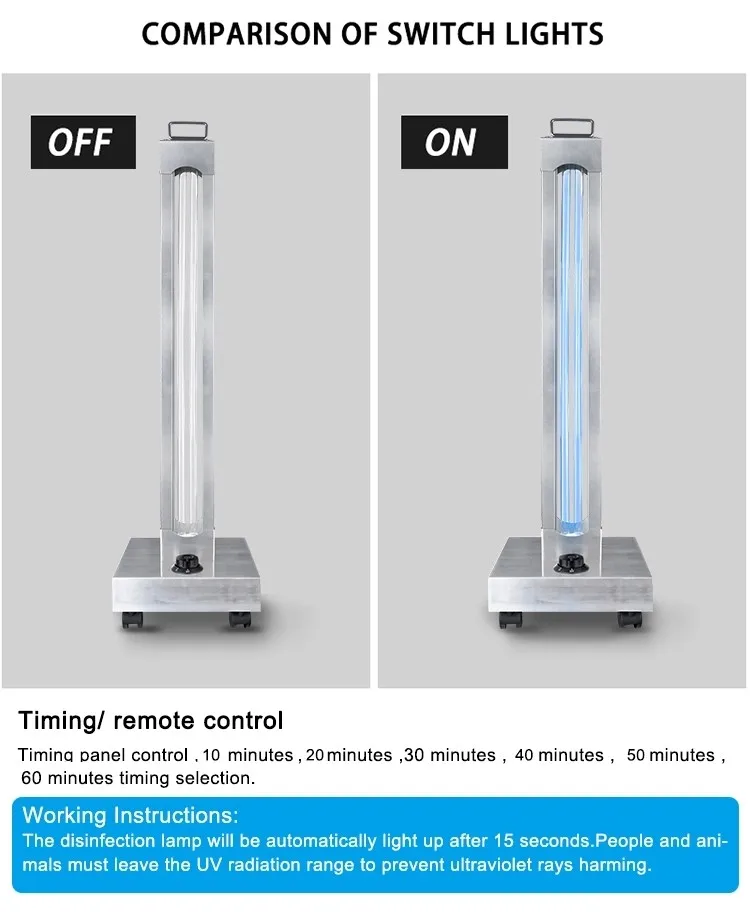 
New Arrival Large Indoor Space Quartz Ultraviolet Germicidal 150W 185nm Ozone 254nm UV Light Sterilize UVC Lamp 