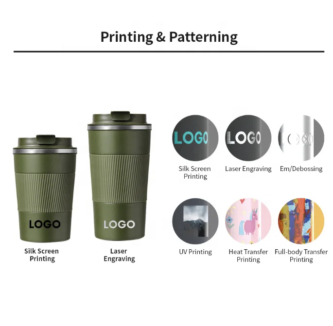 New design cheap thermal food grade double wall reusable insulated tumbler stainless steel car tumbler