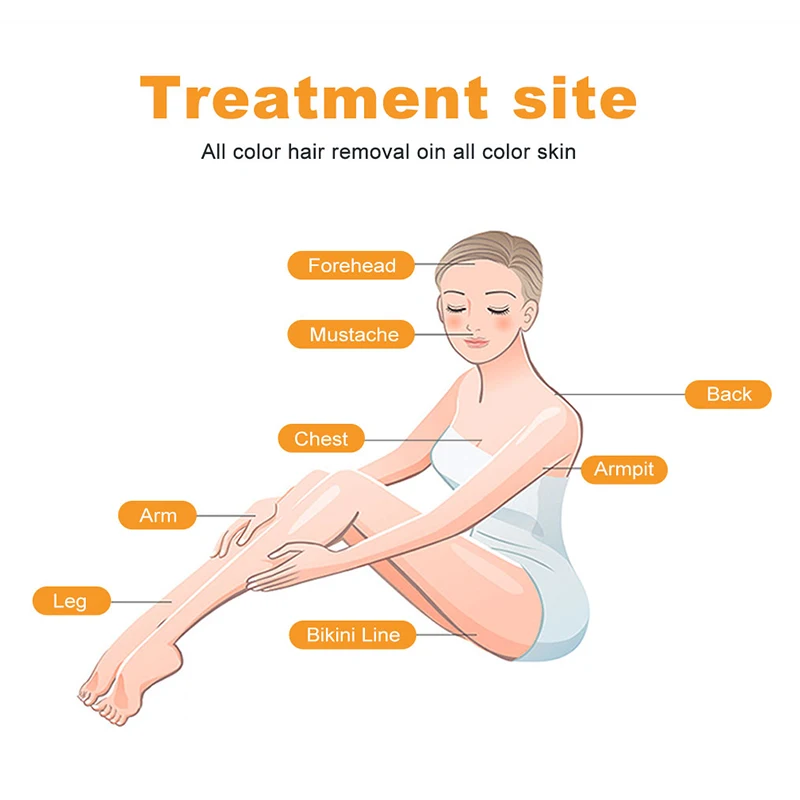 2021 New Uv Effective Diode Laser Hair Removal 755 808 1064 Depilacion Laser diode With Big Discount