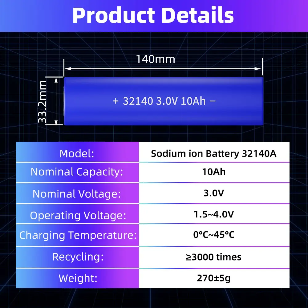 Manufacturer Producer 32140 3V 3.0V 10000mAh Sodium-ion Batteries Akku US Low temperature resistant battery Ship