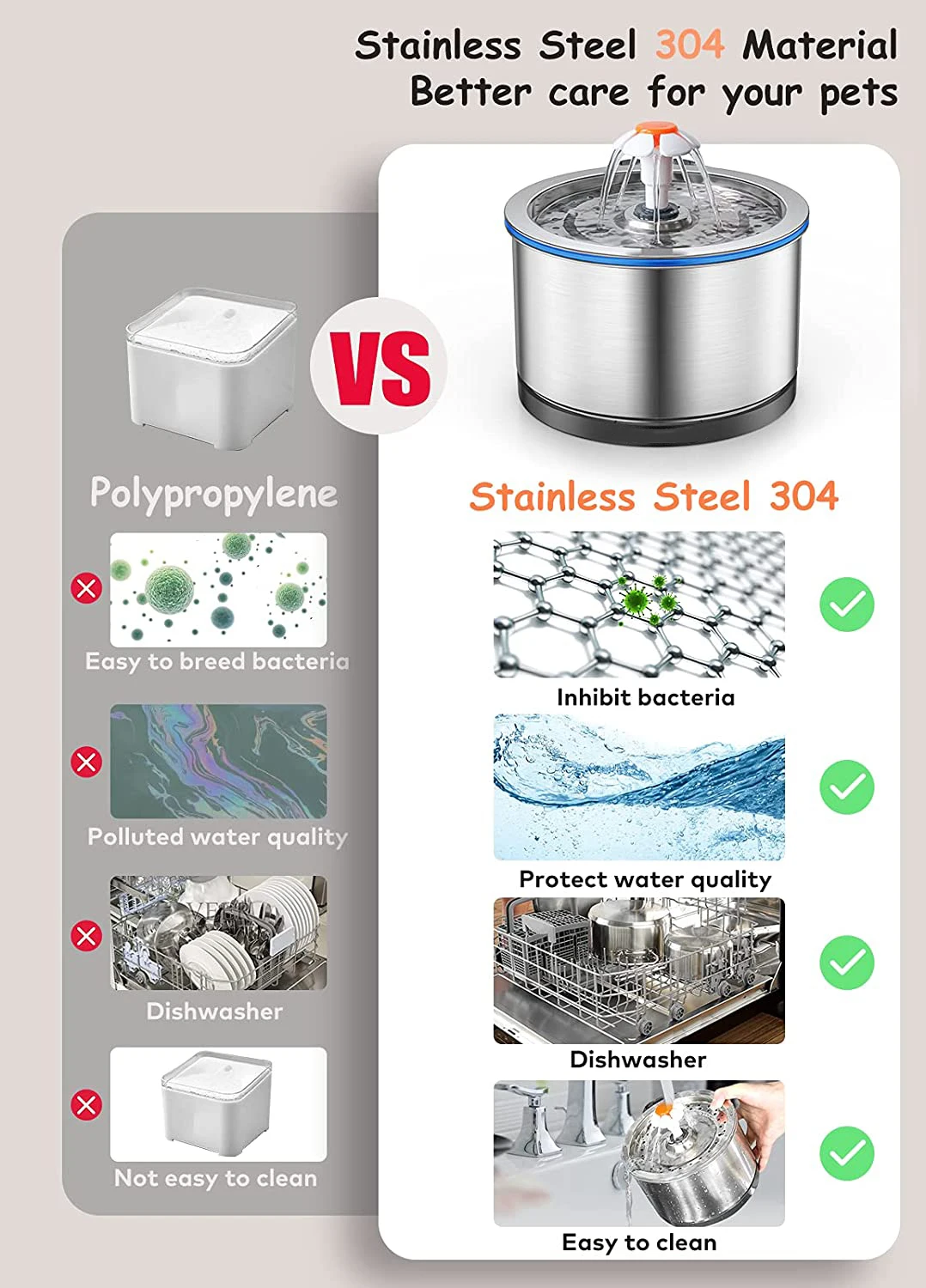 Фонтан для воды Cat из нержавеющей стали, 84 унции/2,5 л, улучшенный бесшумный водяной насос, водяной фонтан для домашних животных с ночным светом и 2 фильтрами