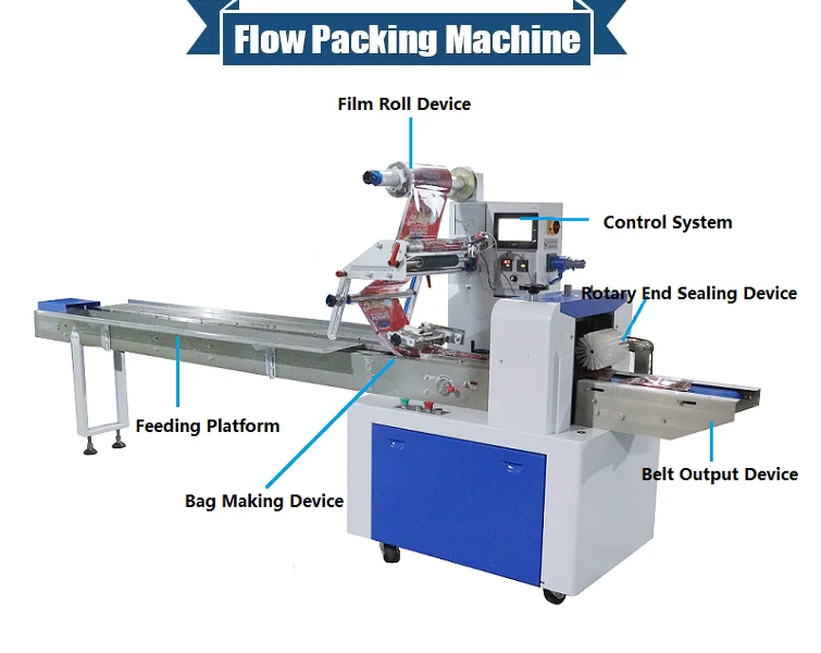 China Supplier Automatic Candy Granular Flow Horizontal Wrapping Packaging Machine For Hard Candy