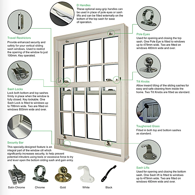 American UK Popular Style Standards Aluminium Thermal Break Anti Theft Aluminum up Down Single/Double Hung Window with Nets Line