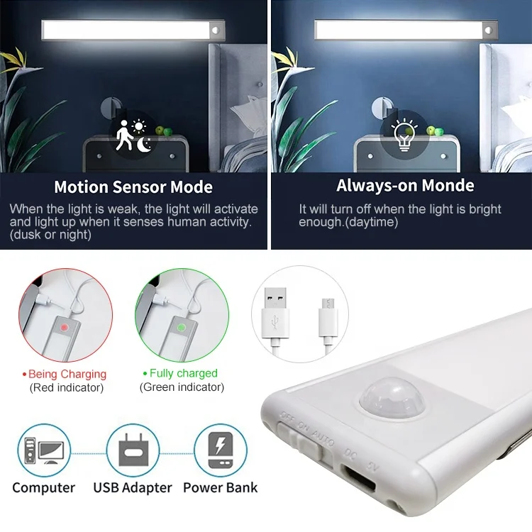Rechargeable induction LED Light IR Motion Sensor Night Light Portable Cabinet Light