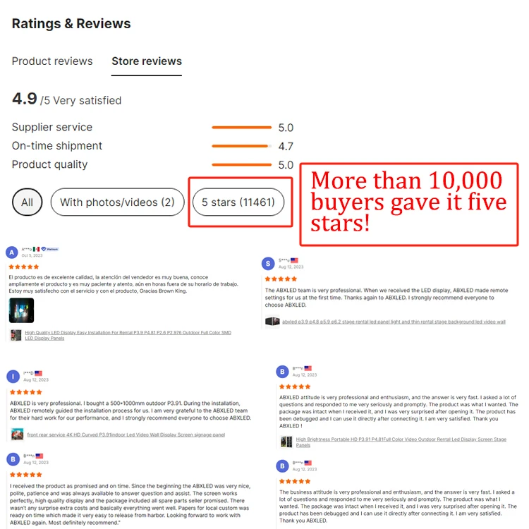 Customized Digital Commercial Sign P10 Outdoor Waterproof Video Wall Pickup Truck Car Advertising Led Display Screen