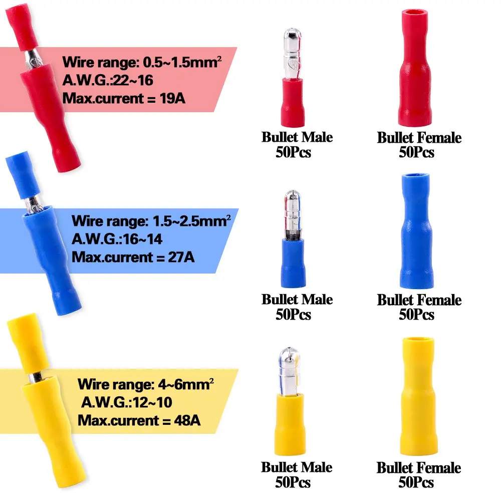 Hampoolgroup Factory Direct Brass Wire End Terminals Motor Non-shrink Bullet Connectors