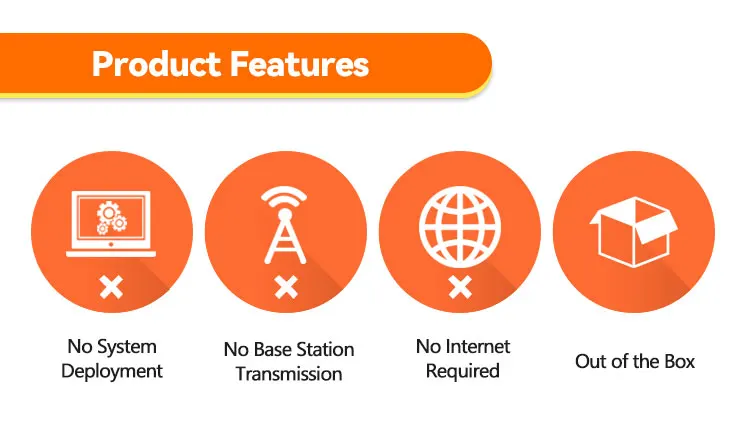 NFC enabled 4.2 inch electronic shelf label display nfc no battery esl digital price tags nfc white label