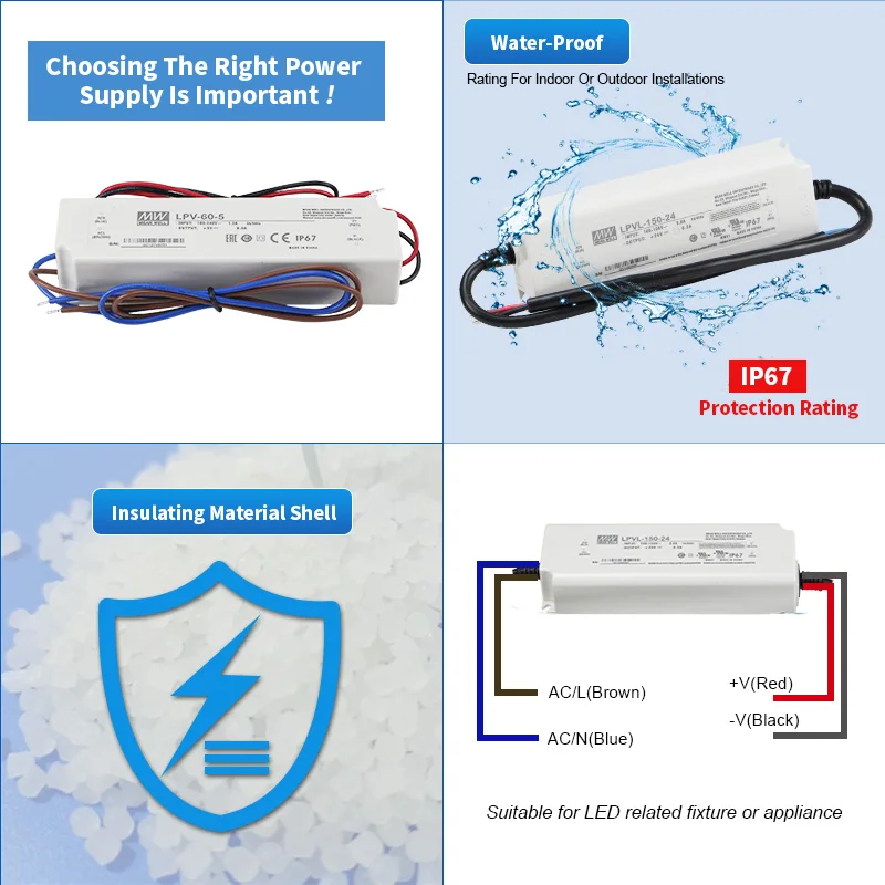 Meanwell LPV 20W 35W 60W 100W 150W 5V 12V 15V 24V 36V 48V AC/DC Single Output Waterproof IP67 Constant Voltage LED Driver
