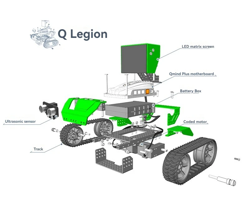 Six in one programming learning robot educational toy morphing remote control robot