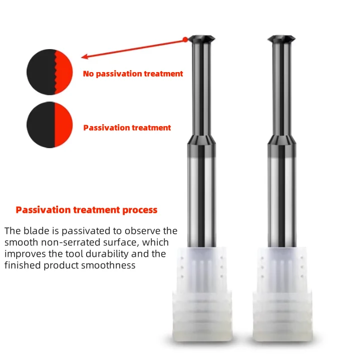 Tungsten Steel Single Tooth Thread Milling Cutter Single Tooth Alloy Machining Center Metric