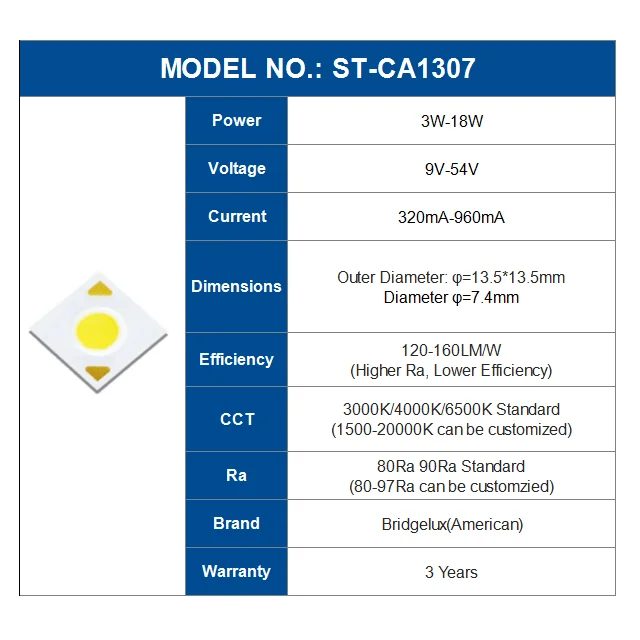High quality cob led light Bridgelux 1313 chip 3w - 18w 9v 15v 21v 30v 36v 45v with 3000k 4000k 6000k cct