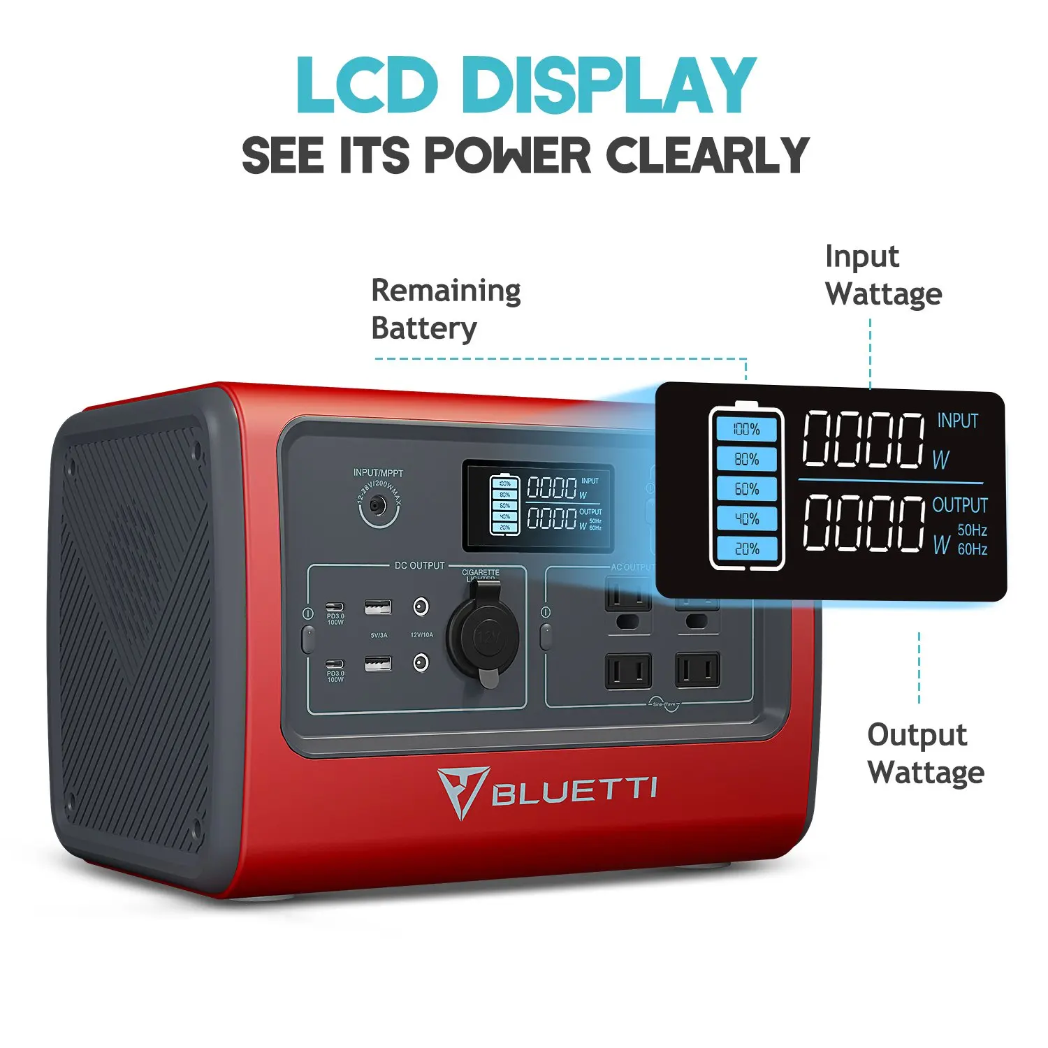 Bluetti 700Wh Lfp Lifepo4 безопасный долгий срок службы батареи 800 Вт 1000 инвертор чистой синусоиды выход переменного тока 12 В электростанция