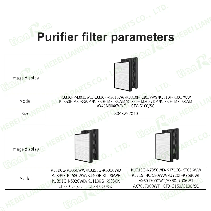 H13 воздушный фильтр hepa подходит для Samsung CFX-A100D /B100D/C100D/H100D/G1--D